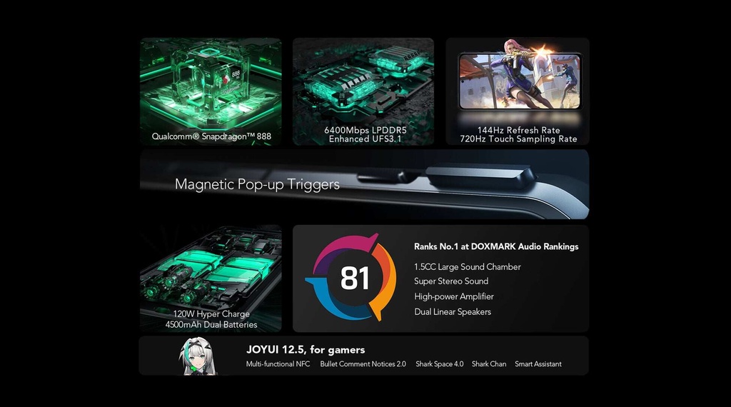 Black Shark 4 Pro (12+256GB) Snapdragon 888 ชาร์จเร็ว 120W รับประกัน 1 ...