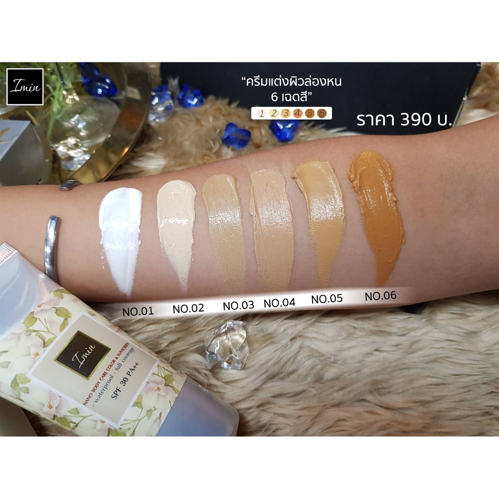 ภาพหน้าปกสินค้าของแท้ 100% IMIN Nano Body Care Color & Sunscreen จากร้าน ladies.cosmetic บน Shopee