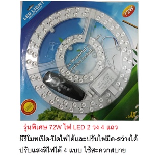 ภาพหน้าปกสินค้าแผงไฟ LED พร้อมแม่เหล็กในตัว แผ่นชิปไฟเพดานLED สำหรับโคมไฟกลม 18W/24W/48W/72W ที่เกี่ยวข้อง