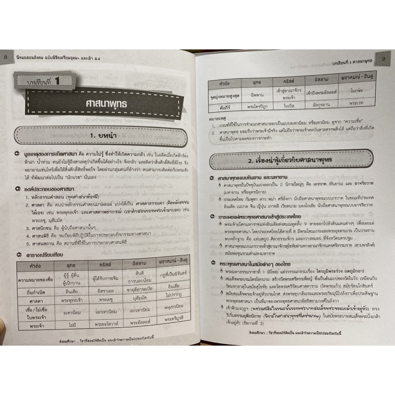 9789743948787-พี่หมอสอนสังคม-ม-ต้น-ฉบับพิชิตเตรียมอุดมฯ-และเข้า-ม-4-ร-ร-รัฐบาล