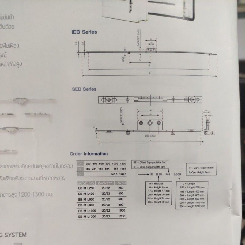 multipiont-locking-system-ระบบมัลติพอยท์ล็อค-vita