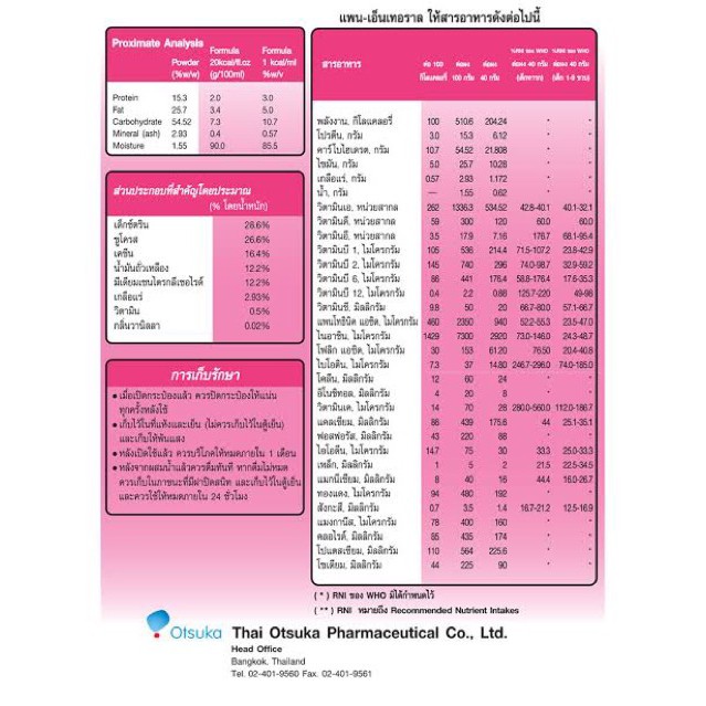 ภาพสินค้าPan-Enteral 400g แพน-เอ็นเทอราล สำหรับทารก ปัญหาเกี่ยวกับการย่อย การดูดซึมอาหาร จากร้าน healthmall88 บน Shopee ภาพที่ 3