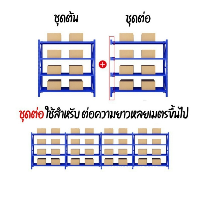 ชุดต่อชั้นวาง-ขนาด120-200-60-ซม-ต่อชั้นวาง-ใช้-คู่-กับ-ชุด-ต้น-เท่านั้น-ชั้นวางสินค้าเอนกประสงค์-warehouse-shelf