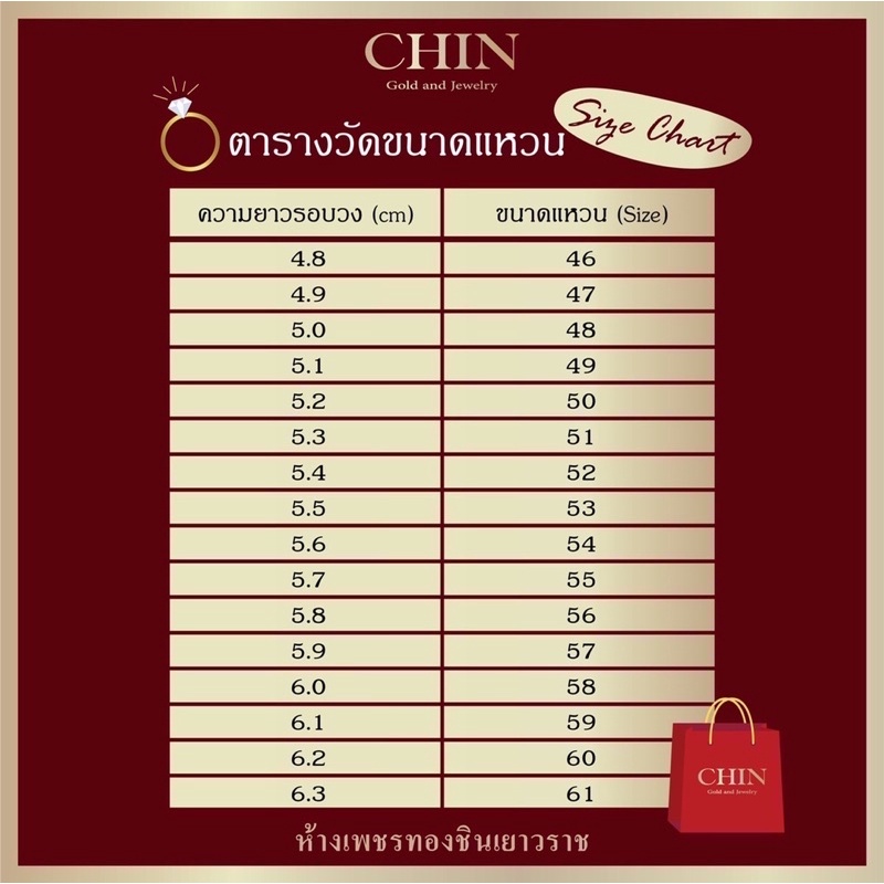 แหวน-1-สลึง-ไซส์-62-72-ทองคำแท้เยาวราช-ชินเยาวราช