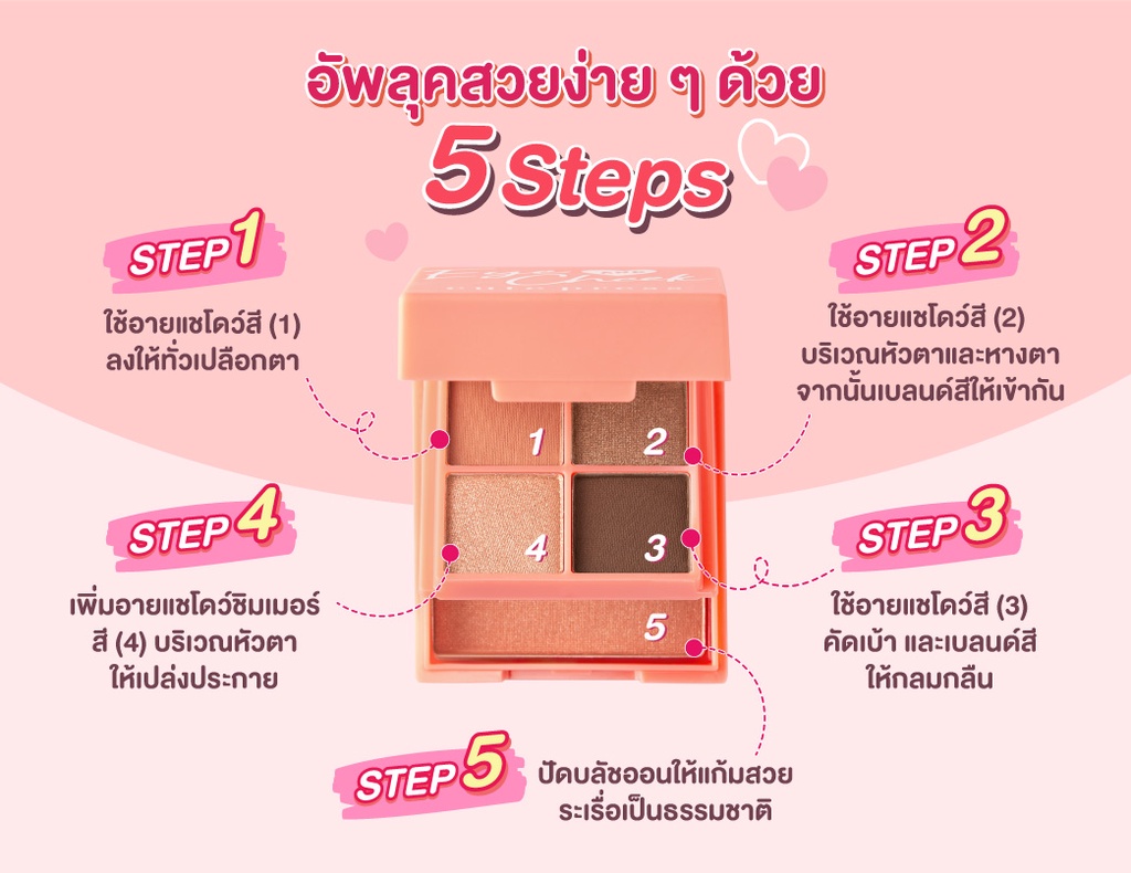 มุมมองเพิ่มเติมของสินค้า CUTE PRESS พาเลทท์แต่งหน้า EYE & CHEEK MINI PALETTE