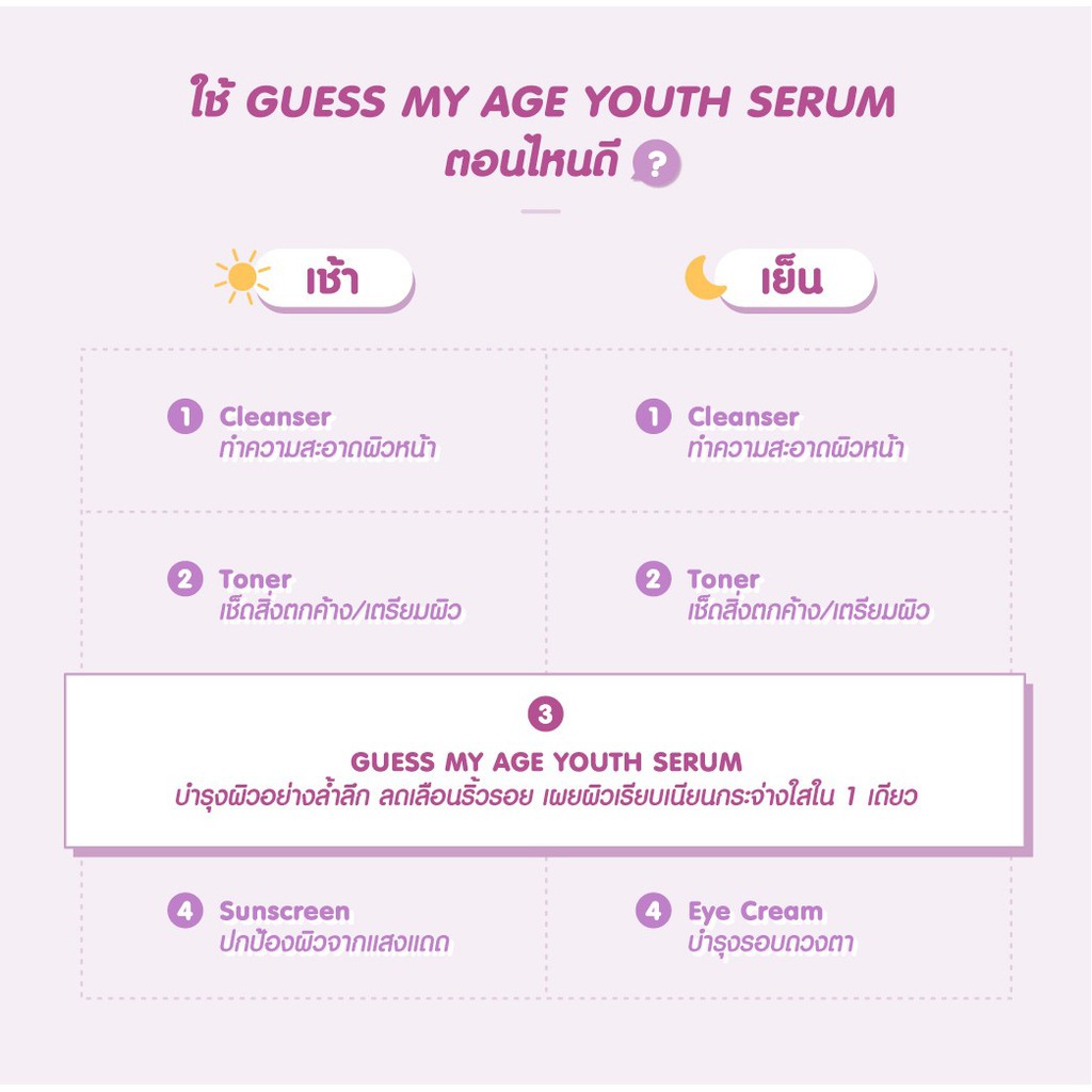 cute-press-เซรั่ม-guess-my-age-youth-serum-10-ml