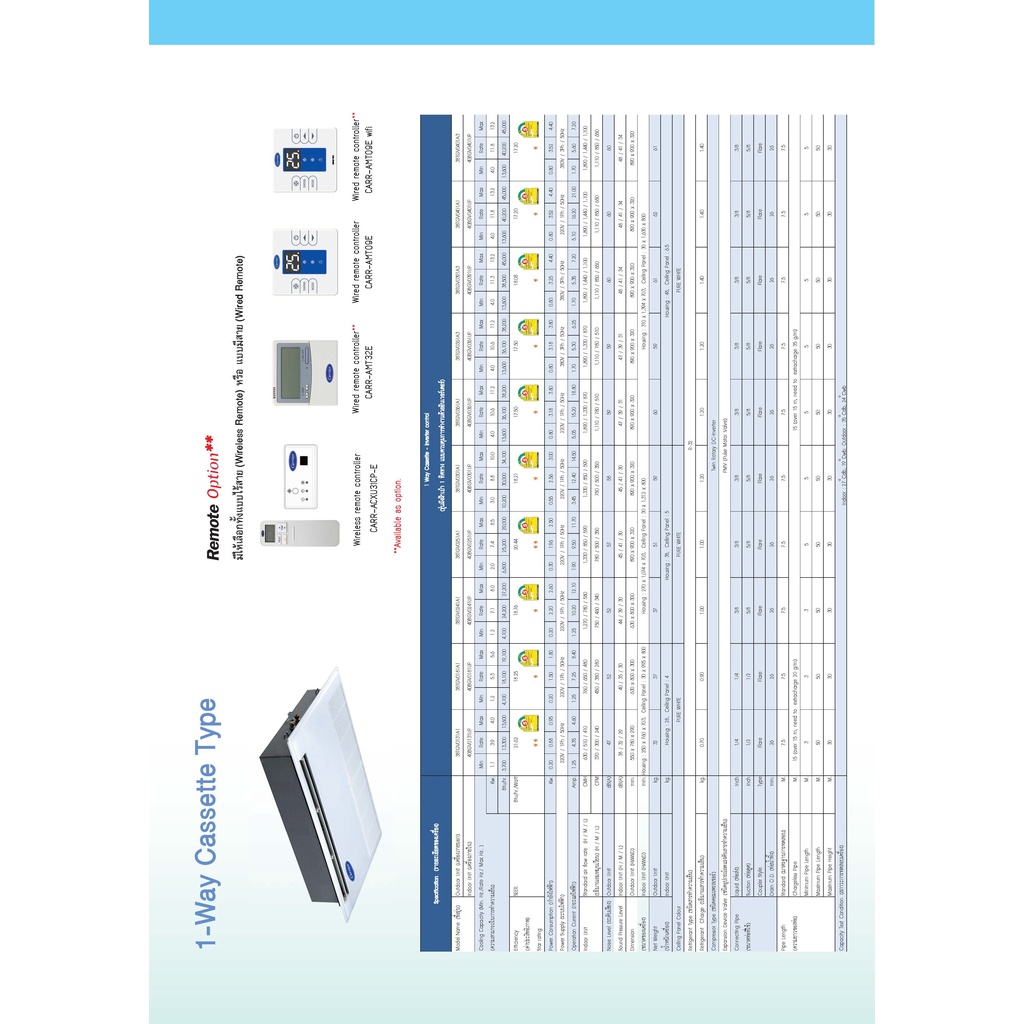 แอร์ฝังฝ้าหนึ่งทิศทาง-เครื่องปรับอากาศ-แคเรียร์-carrier-รุ่น-40bgv-inverter-ขนาด-13300-40200-btu-รีโมทไร้สาย-น้ำยา-r32