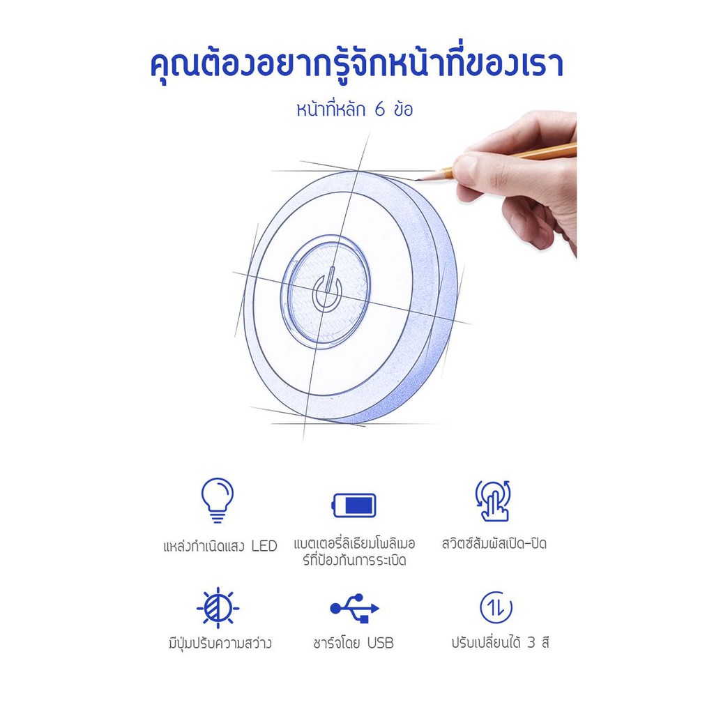 ไฟเพดานรถ-ไฟโดยสารในรถ-แสงไฟ-3-สี-ใน-1ตัว-ไฟอเนกประสงค์-ไฟ