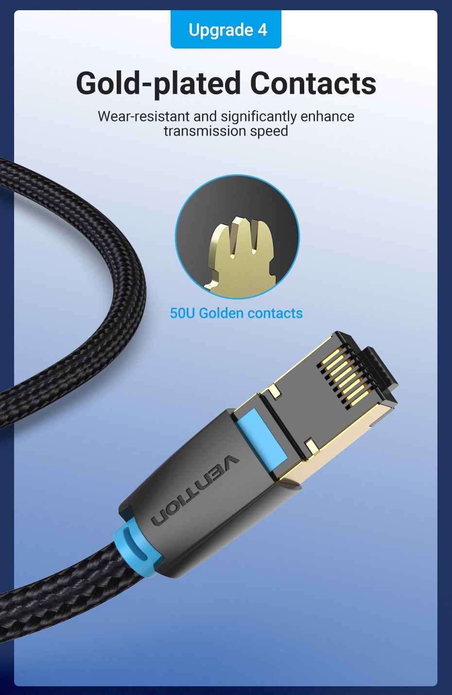 เกี่ยวกับ Vention Cat8 สายแลน RJ45 40Gbps 2000MHz สายเคเบิลอีเธอร์เน็ต ไนลอนถัก สายแพทช์ SFTP สำหรับPS4 เราเตอร์ คอมพิวเตอร์ เดสก์ท็อป แล็ปท็อป ทีวี สวิตช์ เครื่องพิมพ์