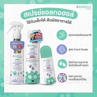 🔥ล่าสุด🔥 Kumo สเปรย์แอลกอฮอล์ธรรมชาติ  สูตร Food grade ใช้กับเด็กได้ สัมผัสอาหารได้