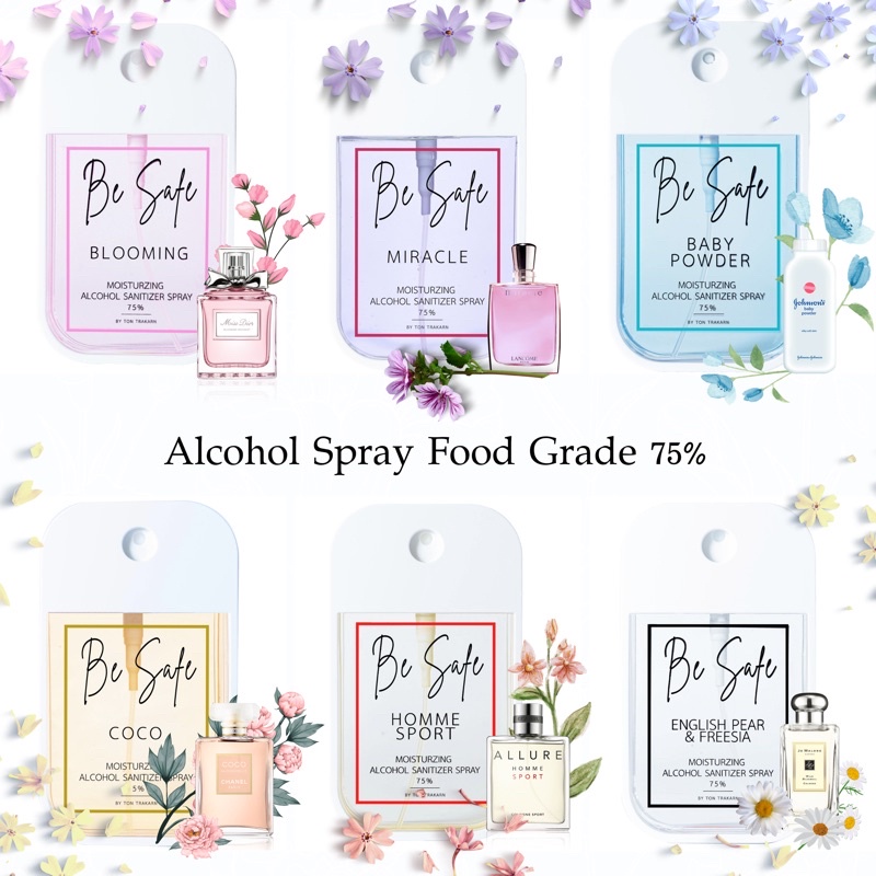 ภาพหน้าปกสินค้าHand Tag Alcohol spray Food grade สเปรย์แอลกอฮอล์แบบพกพา กลิ่นน้ำหอมเค้าเตอร์แบรนด์