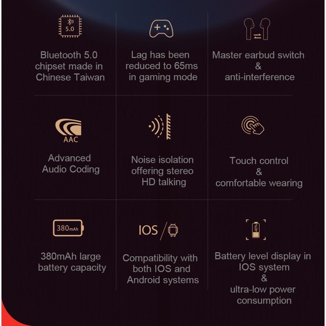 ภาพหน้าปกสินค้าหูฟังไร้สาย Xiaomi QCY รุ่น T-5 เทคโนโลยี Gaming Mode ลดเสียงดีเลย์ขณะเล่นเกมส์ กันน้ำ IPX5 จากร้าน kaideel บน Shopee