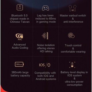 ภาพขนาดย่อของภาพหน้าปกสินค้าหูฟังไร้สาย Xiaomi QCY รุ่น T-5 เทคโนโลยี Gaming Mode ลดเสียงดีเลย์ขณะเล่นเกมส์ กันน้ำ IPX5 จากร้าน kaideel บน Shopee