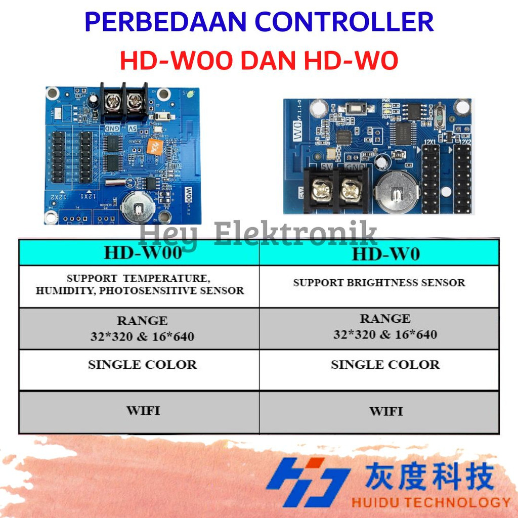 Huidu HD-W00 - HD-W0 Wifi ตัวควบคุมข้อความวิ่ง P10 | Shopee Thailand