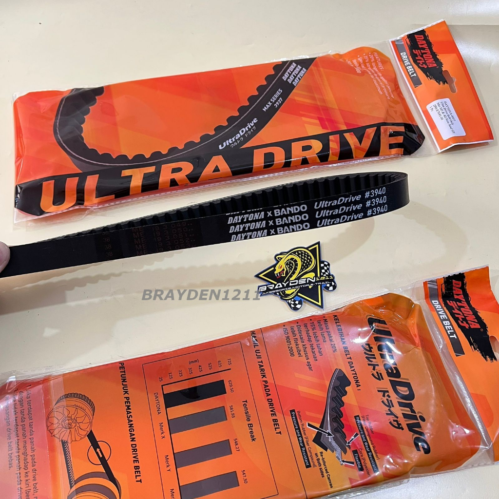 v-belt-daytona-มอเตอร์แข่งรถ-mio-m3-soul-gt-all-new-soul-gt