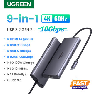 Ugreen ฮับ USB C 9in1 USB 3.0 Type C เป็น RJ45 HDMI 4K 60Hz SD TF CARD