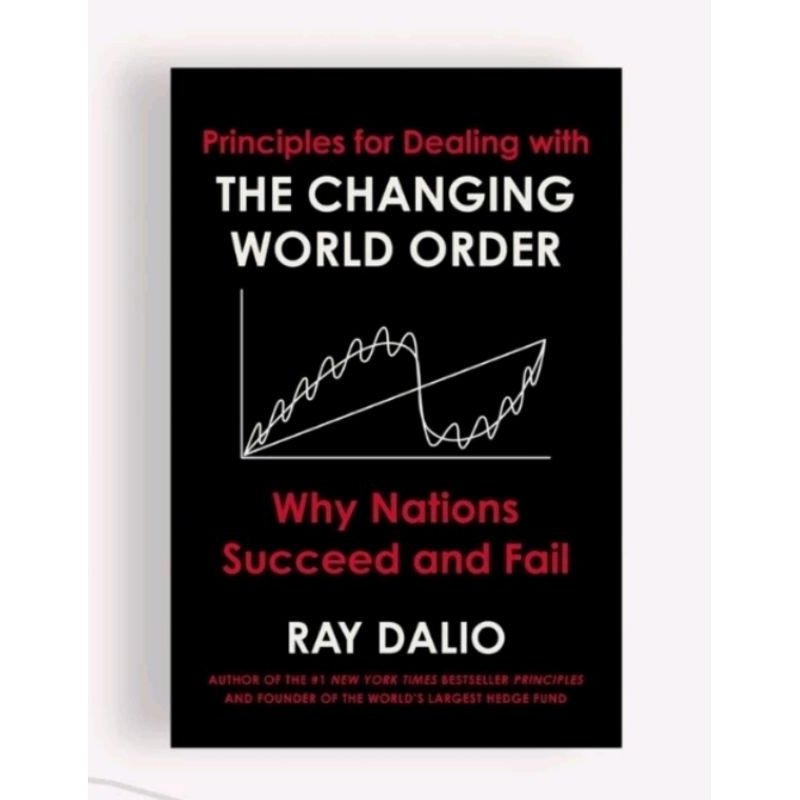 the-changing-world-order-ray-dalio