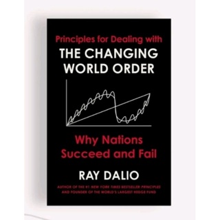 The Changing World Order - Ray Dalio