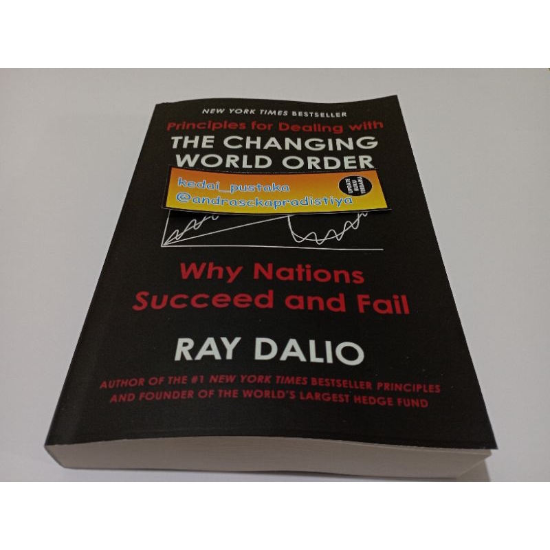 the-changing-world-order-ray-dalio