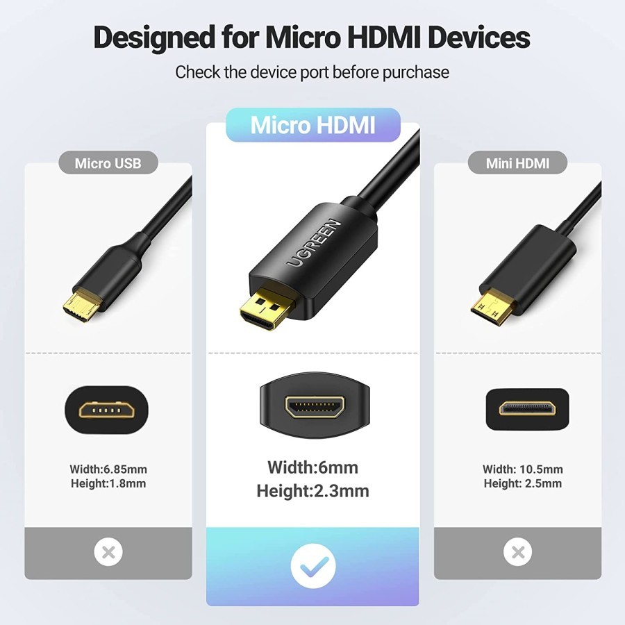 สาย Micro HDMI, Micro Usb เป็น HDMI UGREEN รองรับ HD 4K / Mini HDMI ...