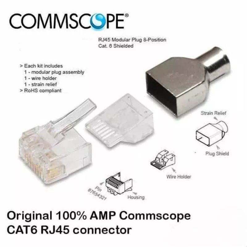 Rj45 commscope cat6 เชื่อมต่อขายปลีก | Shopee Thailand