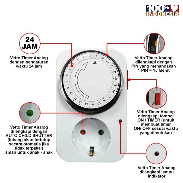 SENTE - ANALOG DV Timer Socket I โปรแกรมตั้งเวลาอัตโนมัติ 24 ชั่วโมง ...