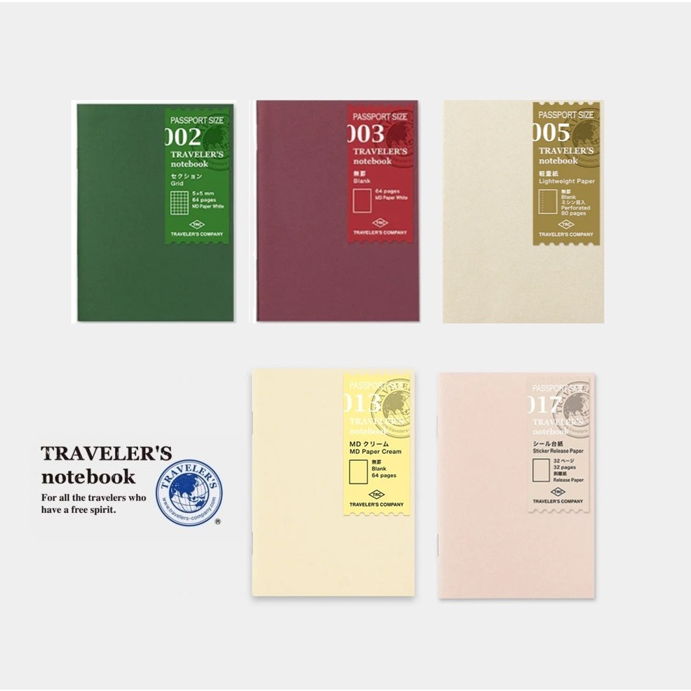 Passport Size Traveler's Notebook Insert Forest Colors
