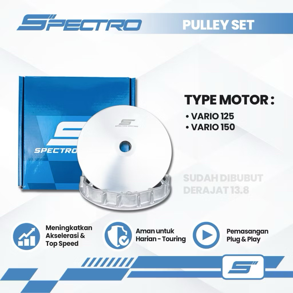 Pulley Home Roller Vario 125 150 160 PCX ADV 150 160 Stylo 160 CVT ...
