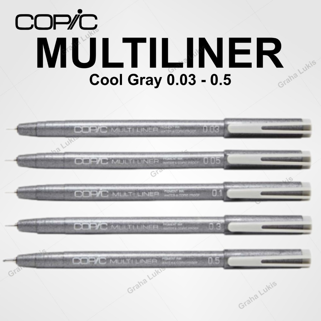 Copic