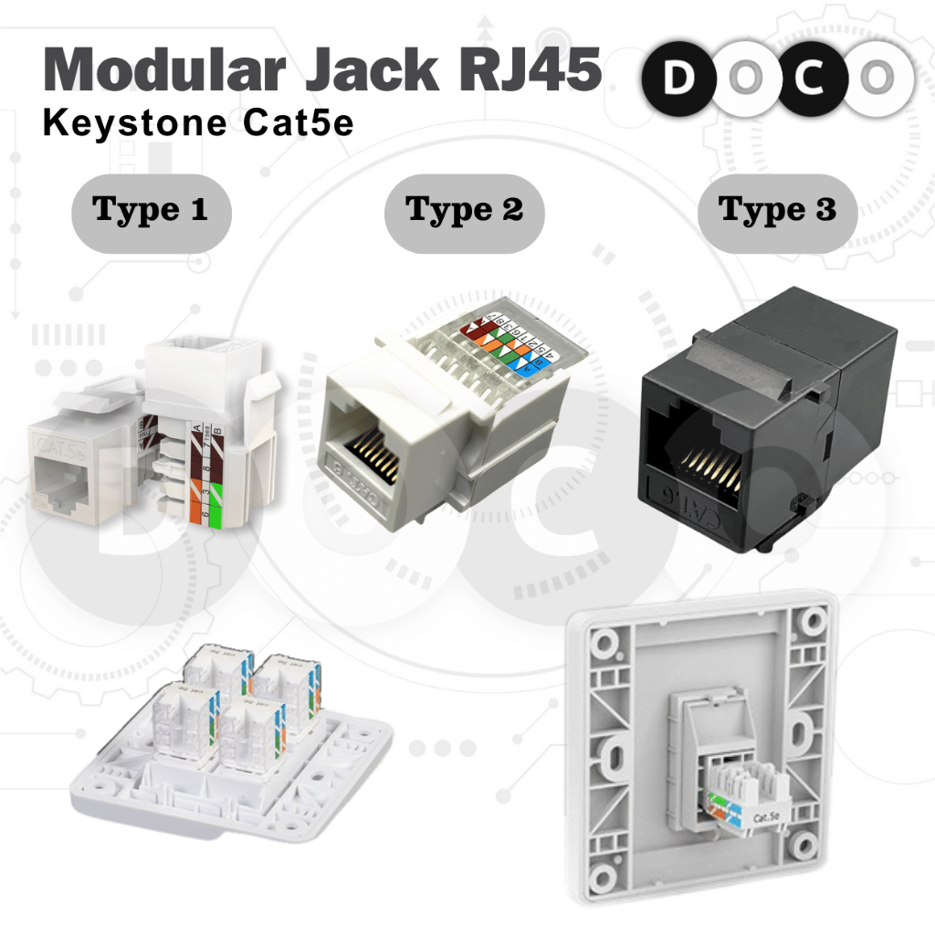 PCSL Quad Cat5e Network Faceplate Loaded With 4 RJ45 Modules & 6C Inserts