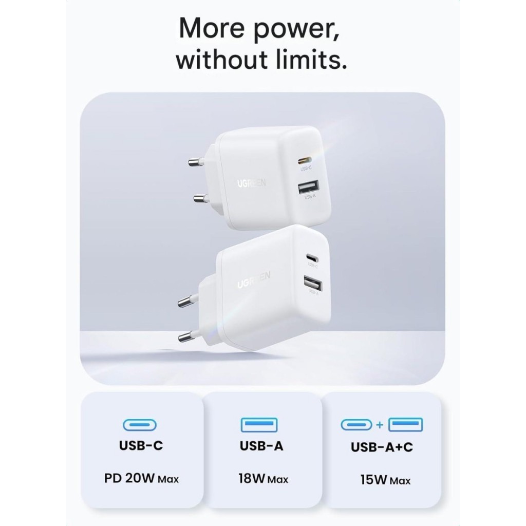 UGREEN 45310 2 Port 20W เครื่องชาร์จสีขาว | Shopee Thailand
