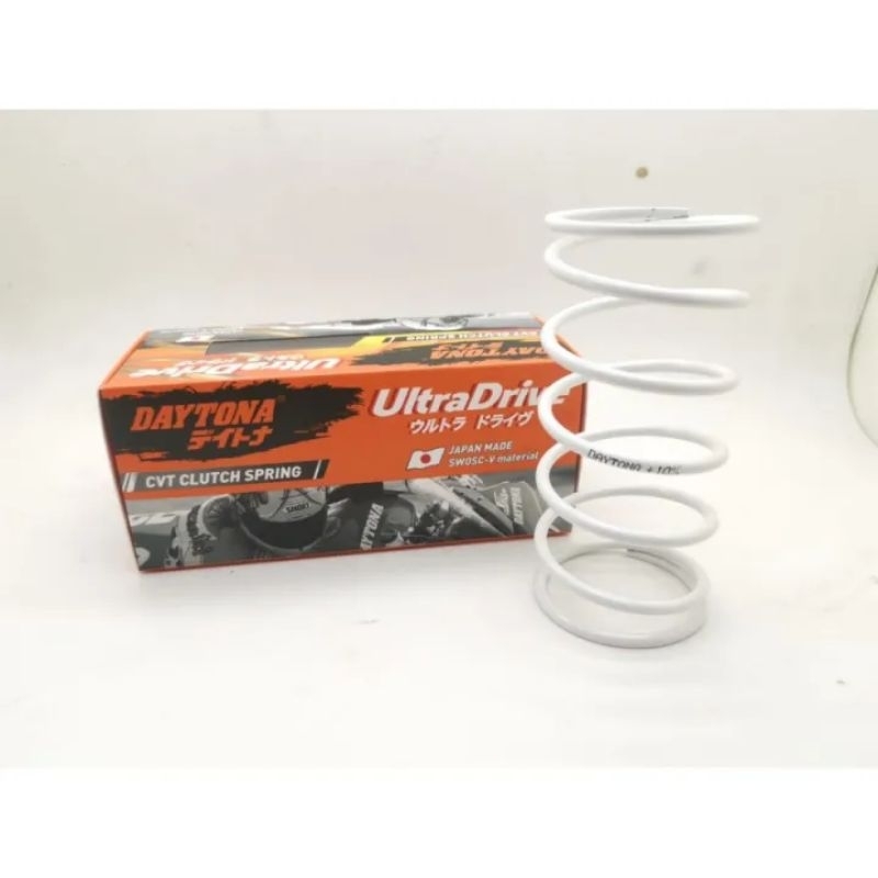 PER CVT DAYTONA 1000 RPM 4809 HONDA VARIO 150 PCX 150 ADV 150 VARIO 125 ...