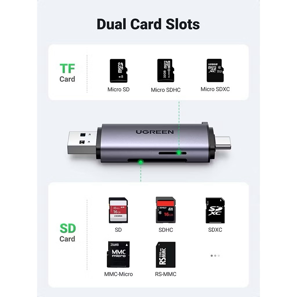 เครื่องอ่านการ์ด Ugreen OTG USB-C USB A 3.0 ถึง Micro SD / TF Card 2in1 ...