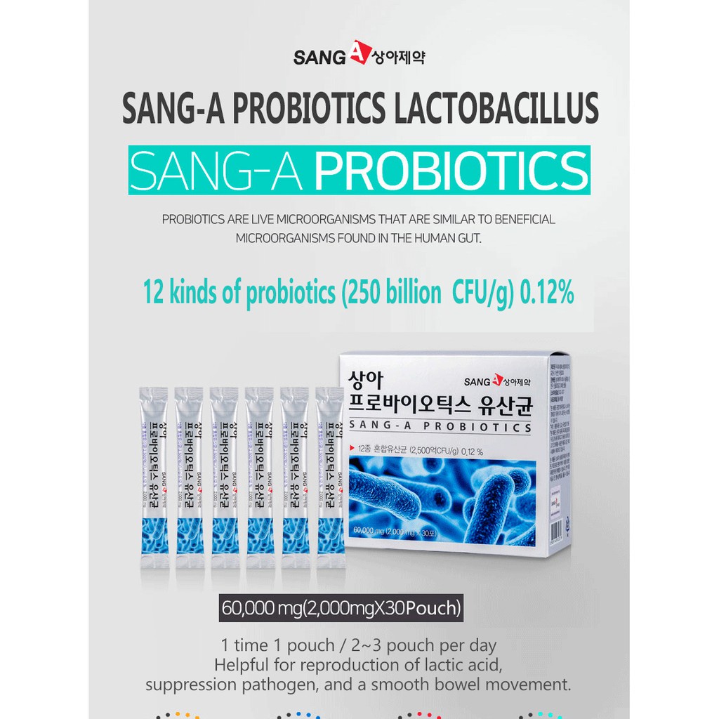 sanga-1-1-โปรโมชั่นเปิด-sang-a-probiotics-250billion-cfu-2-000-มก-x-30-ซอง-ซื้อ-1-แถม-1