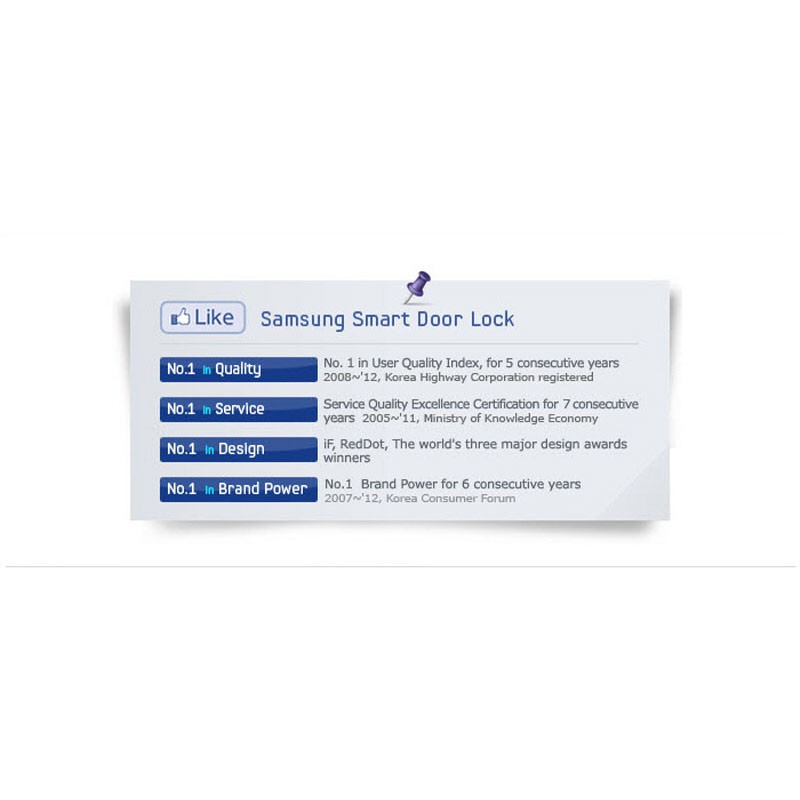 samsung-ล็อคประตูดิจิตอล-2-ทาง-shs-2920-รหัสผ่าน-กุญแจล็อคประตู