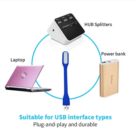 โคมไฟอ่านหนังสือ-usb-led-แบบพกพา-5v-1w-โคมไฟ-usb-พับได้-สําหรับพาวเวอร์แบงค์-พีซี-โน๊ตบุ๊ค-แล็ปท็อป