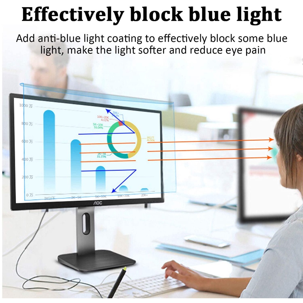 แผงกันรอยหน้าจอ-กันแสงสีฟ้า-สําหรับหน้าจอคอมพิวเตอร์ตั้งโต๊ะ-17-18-5-19-20-21-5-23-8-24-27-นิ้ว