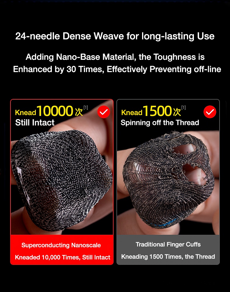 ข้อมูลเพิ่มเติมของ BlueWow Brand New Gaming Finger Sleeve for PUBG Breathable Fingertips Sweatproof Anti-slip Fingertip Cover Thumb Gloves For Mobile Game