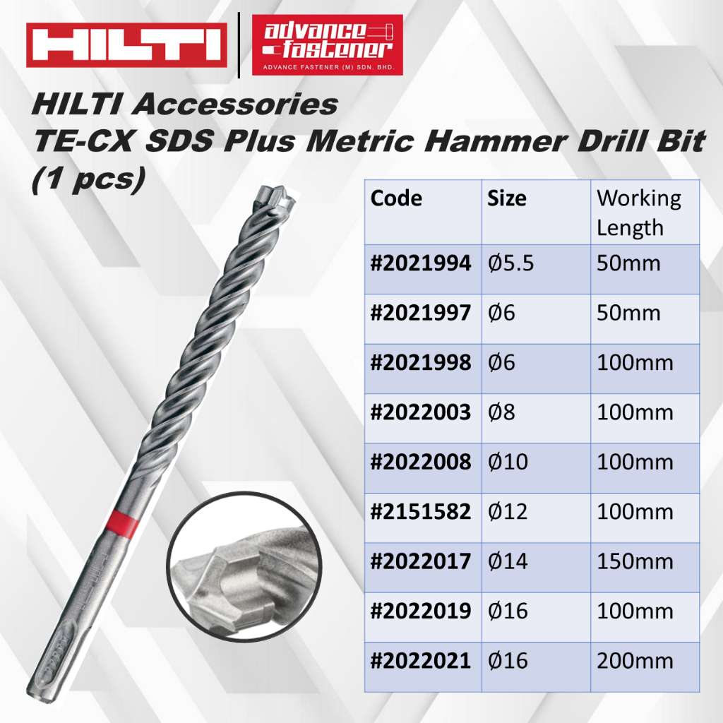 hilti-te-cx-sds-plus-1-5-5-6-8