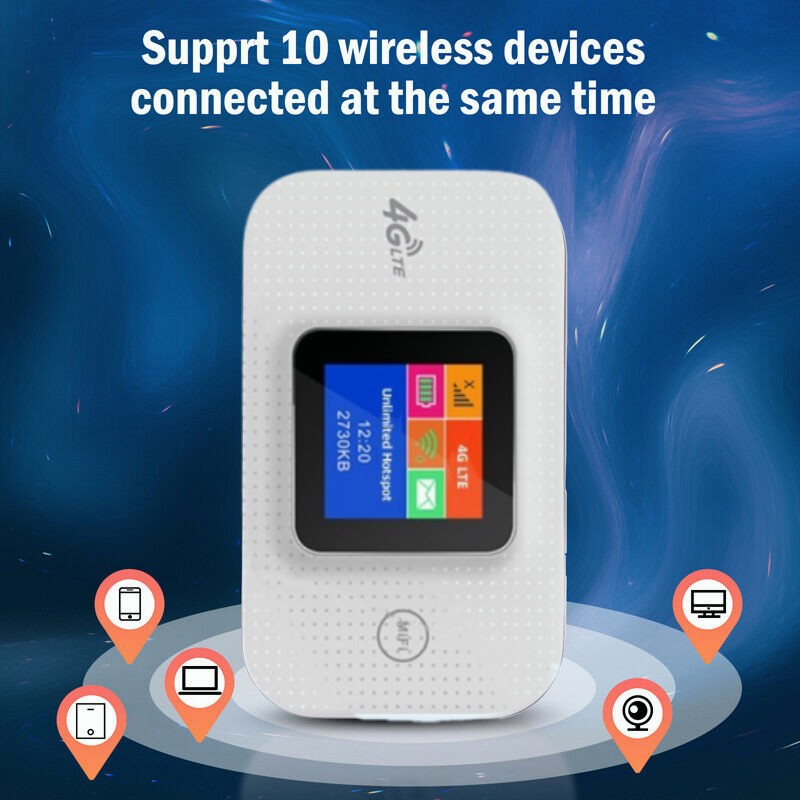 4g-pocket-wifi-150mbps-4g-wifi-ใช้ได้ทั้ง-ais-dtac-true-mobile-wifi-3000mah