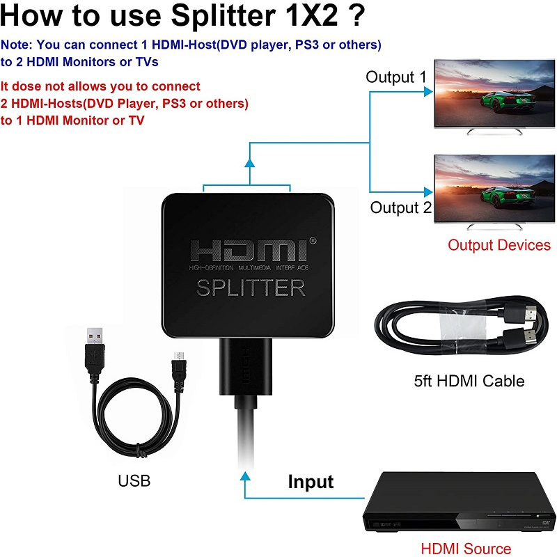 ตัวแยก-hdmi-เข้า-1-ออก-2-4k-แยก-hdmi-1x2-1-เป็น-2-สําหรับมอนิเตอร์คู่