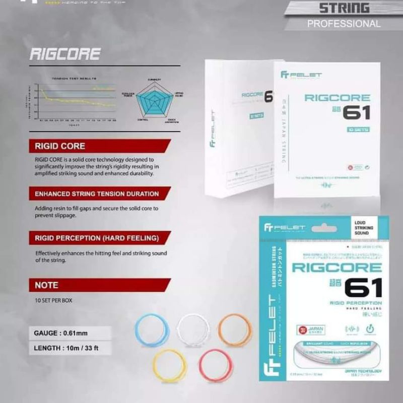 สายแบดมินตัน FELET RIGCORE 61 | Shopee Thailand