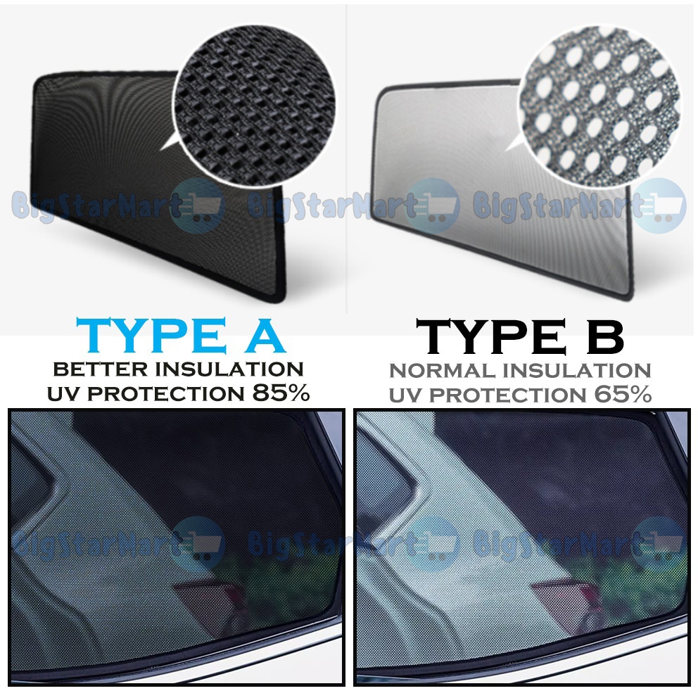 Honda City Civic FB FC FD FE CRV HRV BRV WRV Jazz Accord CRZ Stream