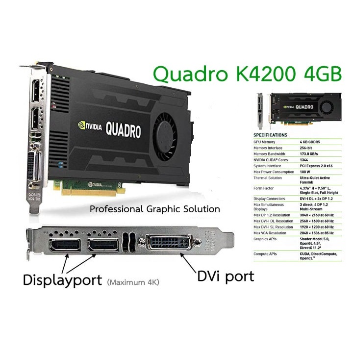 Nvidia Quadro K4200 4GB DDR5 GPU กราฟิกการ์ด (ตกแต่ง) | Shopee Thailand