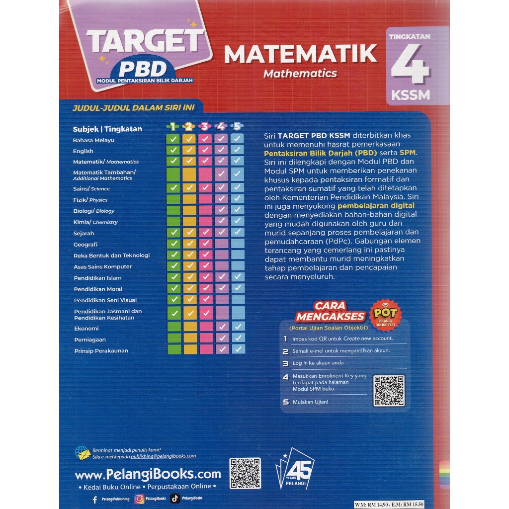 หนังสือ PRACTICE: TARGET PBD ASSESSMENT MODULE FOR THE DARAJAH ROOM ...