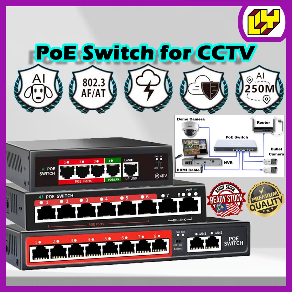 สวิตช์เครือข่าย PoE สวิตช์เครือข่ายอัจฉริยะพร้อมกล้อง IP PoE NVR 8 ...