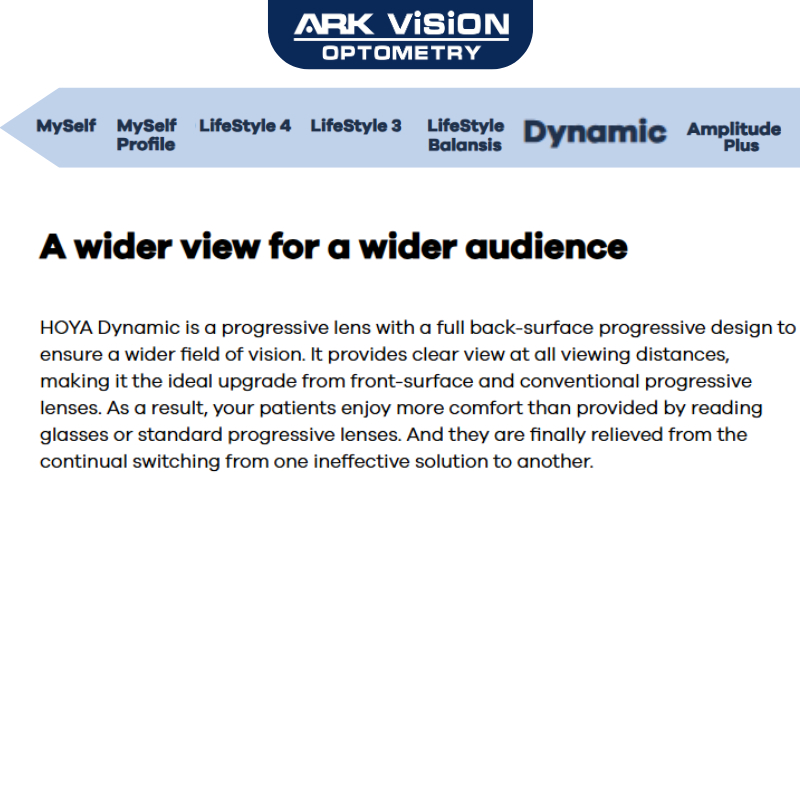 Hoya Multifocal Dynamic Summit – Wider Vision, Adaptation แบบไร้ตะเข็บ ...