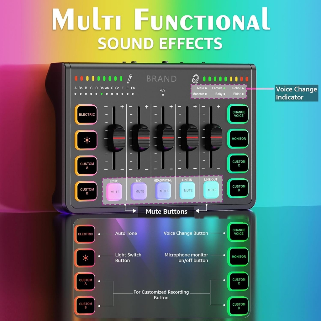 เครื่องผสมเสียงสําหรับเล่นเกม 4 ช่อง Soundboard สตรีมมิ่ง RGB PC Audio ...