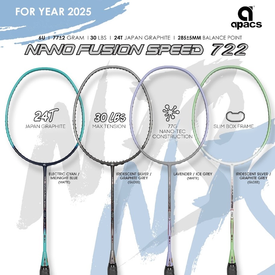 ไม้แบดมินตัน APACS NANO FUSION SPEED 722 ( 2025 ปี LIMITER COLOR ...