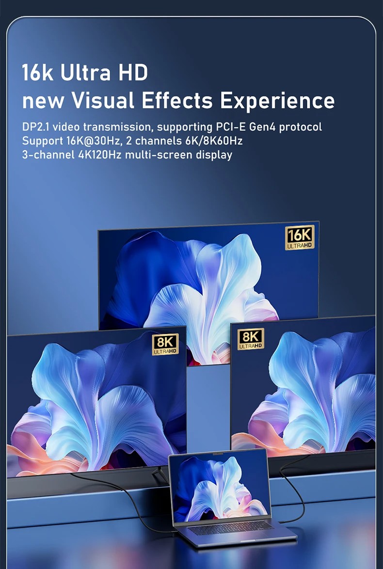 16K Thunderbolt 5 / 4 สาย 80Gbps Data Transfer 4K 120Hz Video Display ...
